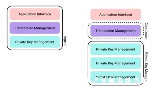 如何顺利退回Tokenim：用户详解与操作指南