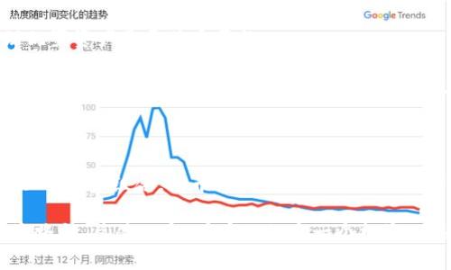   黑币（虚拟币）的价值探索：如何在数字经济中获取利润 / 

 guanjianci 黑币, 虚拟币, 数字经济, 投资机会, 币圈动态 /guanjianci 

引言：黑币的崛起

在数字经济蓬勃发展的今天，虚拟币已经成为全球投资者关注的焦点，其中黑币作为一种新兴的虚拟货币，更是备受瞩目。尽管黑币的名字让人对其合法性心存疑虑，但不可否认的是，它带来的投资机会不容忽视。本文将探讨黑币的价值，对投资者来说，了解其潜在的收益和风险显得尤为重要。

什么是黑币？

黑币，顾名思义，通常涵盖了在传统金融体系中难以追踪的数字货币。它们往往涉及更高的隐私性和匿名性特征。例如，某些黑币通过确保交易的匿名性，使得其用户能够在不暴露身份的情况下进行交易。然而，这种特征也使得黑币常常和洗钱、非法交易等不法活动相联系。

尽管如此，黑币并不仅仅局限于阴暗面。在许多国度，它们也被视为抵御通货膨胀、投资多样化的工具。例如，在某些经济环境中，黑币可能提供较为安全的储值方案，帮助投资者规避潜在的汇率波动和资金贬值的风险。

黑币的市场动态

与许多其他虚拟币一样，黑币的市场动态波动剧烈。一方面，大量的投资者涌入使其价格出现快速上涨；另一方面，政策的不确定性和市场情绪的变化也可能导致其价格的急剧下跌。例如，近期某些国家加强对加密货币的监管，这使得原本看似风光无限的黑币开始面临压力。

值得注意的是，在这种波动中，仍有不少投资者从中获得了可观的利益。如果能合理规划投资策略，设定风险止损点，黑币或许能够成为一个可行的投资选择。有经验的投资者往往会多维度分析市场数据，包括黑币与其他虚拟币的相关性、市场供需关系等。

投资黑币的潜在收益

投资黑币的利益不仅在于其单纯的价格增幅，更在于它们在数字经济中可能扮演的角色。首先，某些黑币由于其稀缺性和需求的提高，可能随着时间的推移带来超额回报。许多早期投资比特币的投资者可以证实，尽早进入市场是获取利润的关键因素。

其次，黑币的发展潜力也在于其应用场景的多样性。随着去中心化金融（DeFi）、非同质化代币（NFT）等新兴领域的兴起，黑币的使用场景不断扩大。这不仅为其价值提供了支撑，也使得其在未来可能迎来更大的市场需求。

黑币与监管的博弈

黑币的未来发展不可避免地与监管密切相关。由于其具有的匿名性特征，很多国家的政府对其采取谨慎态度。监管政策的变化能够迅速影响黑币的市场表现。近期，中国和美国等国家都在加强对加密货币的监管，导致不少黑币价格经历了一次次的波动。

然而，监管并不一定都是负面的。有些时候，完善的法规能够给市场带来稳定感，从而吸引更多的投资者。一些专家认为，保持适当的监管可以提高黑币的合法性，从而促进整个市场的健康发展。这种观点在一些虚拟币项目中得到了印证，他们积极与政府沟通，以寻求合规的机会。

风险控制与理性投资

在任何投资中，风险始终是一个不可忽视的话题。对于黑币的投资也是如此。价格的高波动性意味着投资者可能在短时间内面临巨大的风险。因此，了解市场趋势、合理配置资产是至关重要的。

一些投资者通过技术分析来预测市场动向，然而绝对不能忽视基础面的变化。例如，当某个黑币获得新的应用场景或合作伙伴，往往会带动其价格的上涨。这类信息的及时把握，可以帮助投资者在合适的时机做出决策。

总结：价值与风险并存

黑币作为一种虚拟货币，无论是在收益方面还是在风险控制方面，都给投资者带来了许多新的思考。虽然面临政策风险和市场波动，但如果能够把握住时机，设计出合理的投资组合，黑币依然能够带来丰厚的回报。

当然，作为投资者，了解市场动态、掌握正确的投资策略是非常重要的。同时，保持理性、对投资保持清醒的认识，也能帮助我们在瞬息万变的市场中找到较为稳健的投资路径。总体而言，黑币不仅是一个投资工具，更是数字经济未来发展中不可忽视的一部分。在这条探索之路上，每位投资者都应以开放的心态去参与，同时控制好风险，才能在这一新兴市场中实现真正的收益。